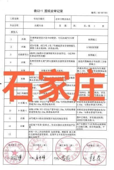 个人资料记录  第1张